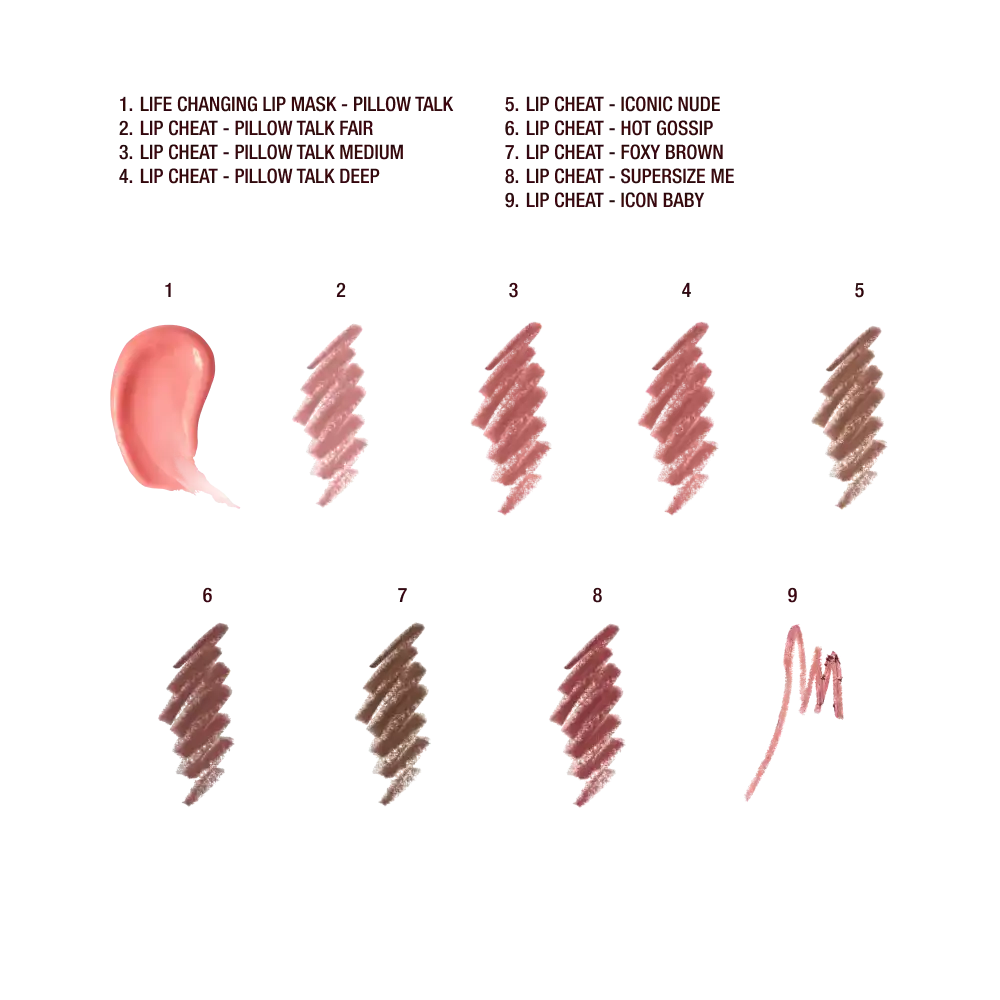 REVIVE, REPLUMP & BEAUTIFY LIP KIT LIP KIT