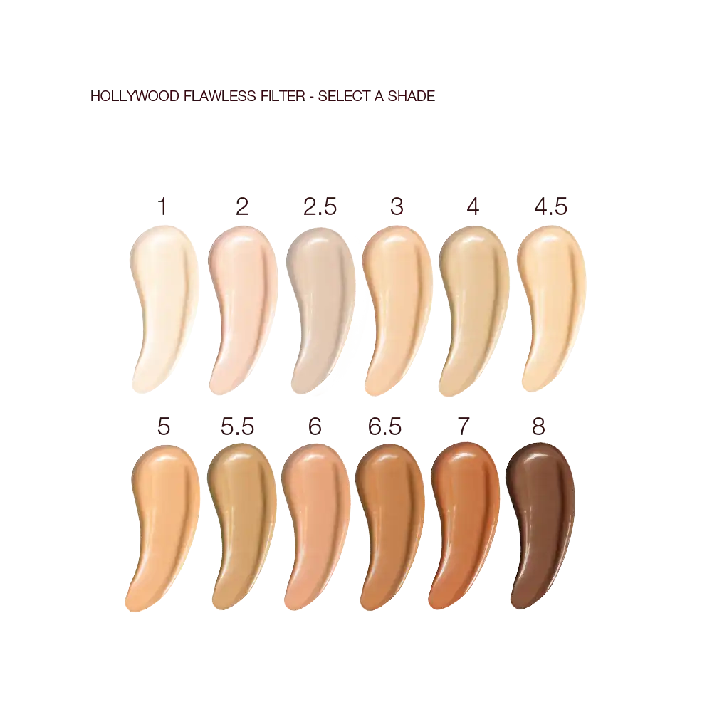 CHARLOTTE'S FLAWLESS, PORELESS GLOW KIT MAGICAL SAVINGS