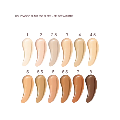 CHARLOTTE'S FLAWLESS, PORELESS GLOW KIT MAGICAL SAVINGS
