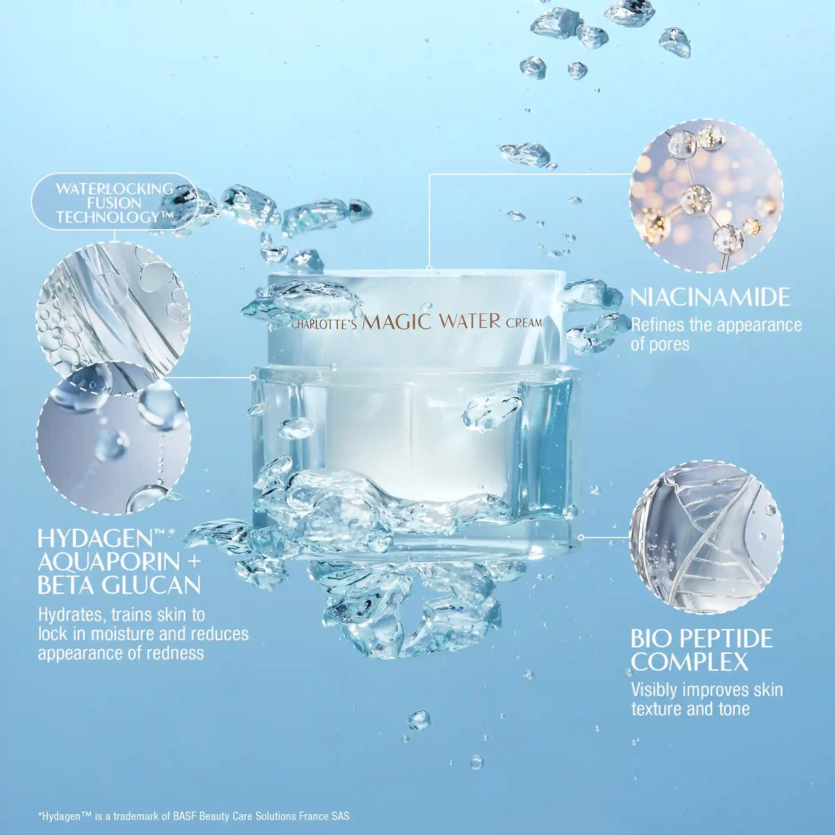 CHARLOTTE’S MAGIC CREAM DUO OFFER ENDED