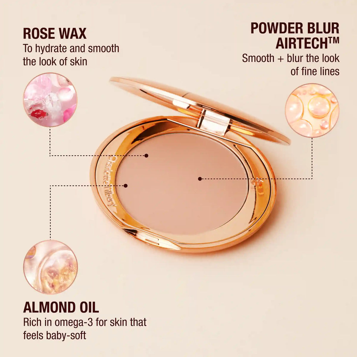AIRBRUSH FLAWLESS MATTIFY, BLUR & SET KIT FACE KIT